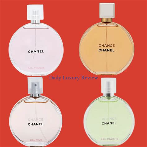 the best chanel chance perfume|types of chanel chance perfume.